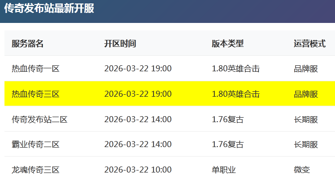 传奇发布站宣传图